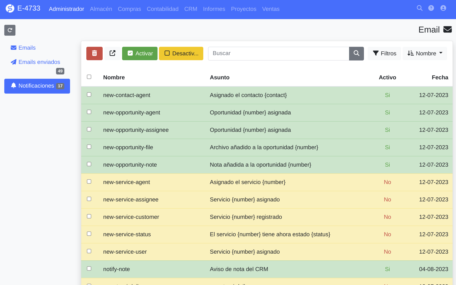 Com configurar les notificacions del CRM