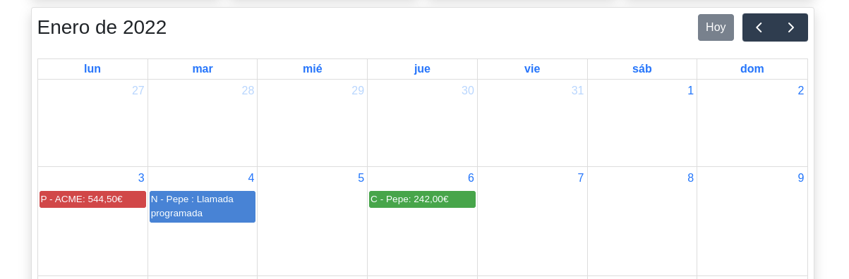 El tauler o dashboard